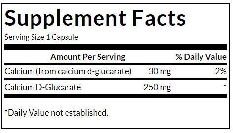 Kalcij D-glukarat 250 mg - 60 kapsula