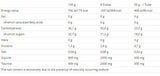 Carbosnack vrećica - 18 x 55 grama