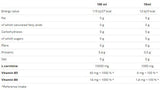 Karnitin 100 000 - 1000 ml