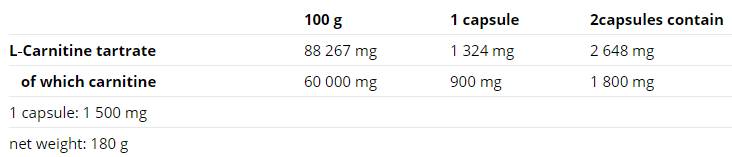 Carnitine Compressed Caps - 120 kapsula
