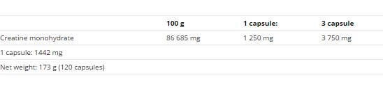 Carnitine Compressed Caps - 120 kapsula