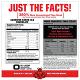 Carnivor Shred/Fat Burning Beef Protein - 2072 grama