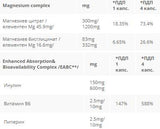 CeliMAX MG 538 mg - 60 kapsula