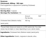 Piletina 450 mg 180 kapsula