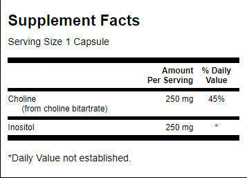 Kolin & Inozitol 250 mg - 250 kapsula