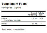 Kolin & Inozitol 250 mg - 250 kapsula