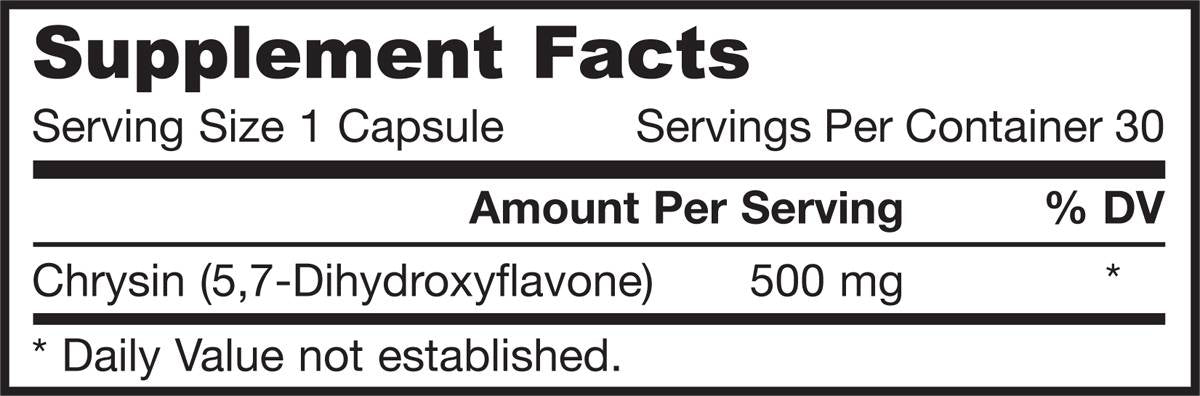 Chrysin 500 mg 30 kapsula