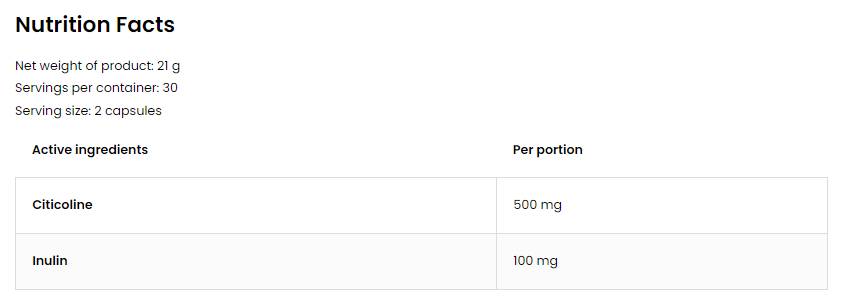 Citicoline 250 mg 60 kapsula