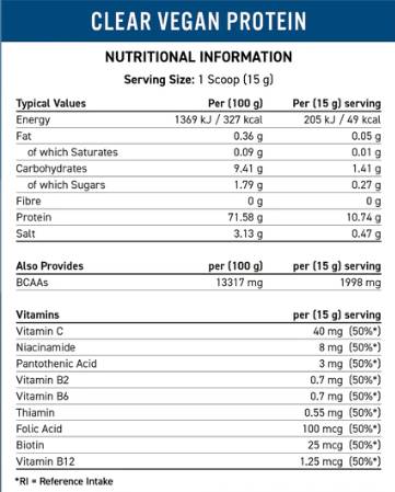 Clear Vegan Protein - 600 grama