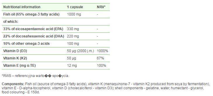 CoQ10 30 mg./120 Vkap.