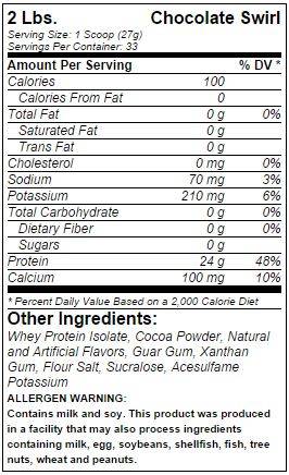 Combat 100% Isolate 1814 grama