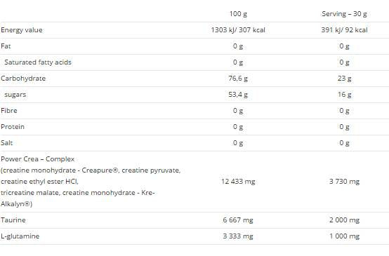 Creaport Complex Creatine Matrix - 600 grama