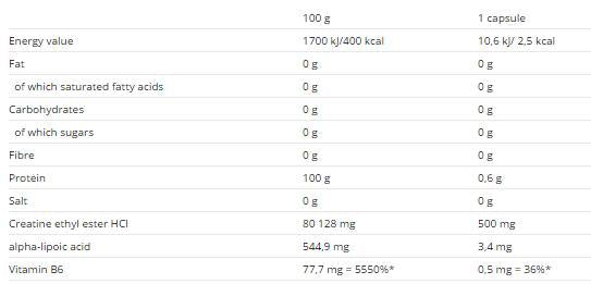 Kreatin Etil Ester 1500 mg 120 kapsula