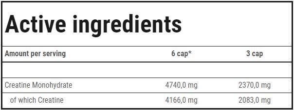 Kreatin mikroniziran 200 mesh | Kreatin monohidrat visoke kvalitete - 120 kapsula