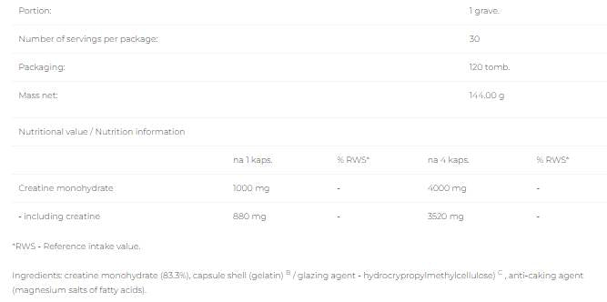 Creatine Monohydrate Caps - 120 kapsula