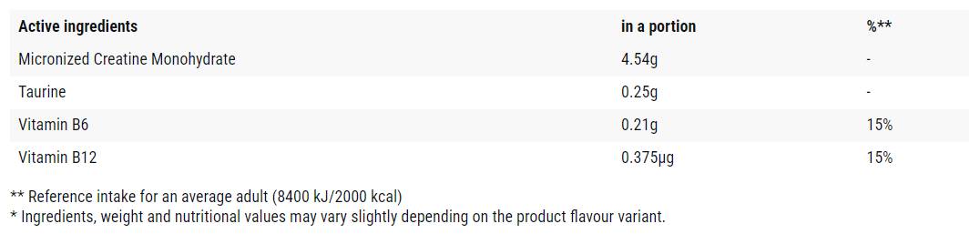 Kreatin/Qualitine - 300 grama