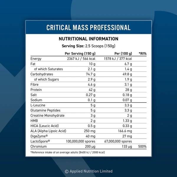 Critical Mass Professional - 6000 grama