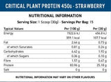 Kritični biljni protein - 450 grama