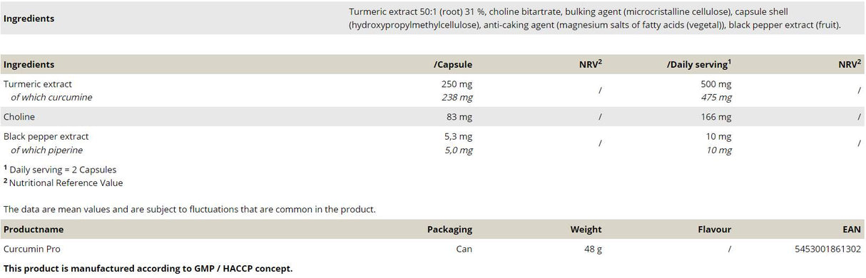 Curcumin Pro - 60 kapsula