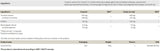 Curcumin Pro - 60 kapsula