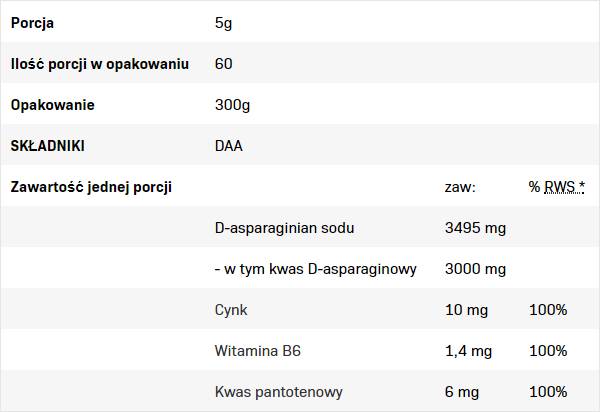 DAA | D-asparaginska kiselina u prahu - 300 grama