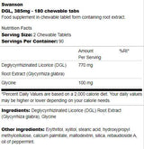 DGL 385 mg 180 Tablete za žvakanje