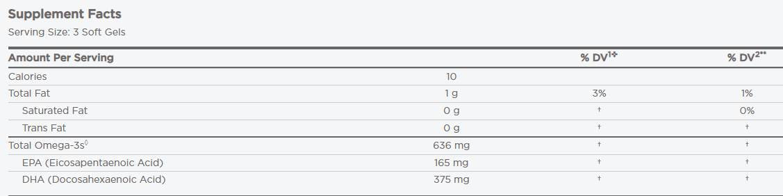 DHA Junior Xtra | 165 mg EPA & 375 mg DHA - 90 gel kapsula