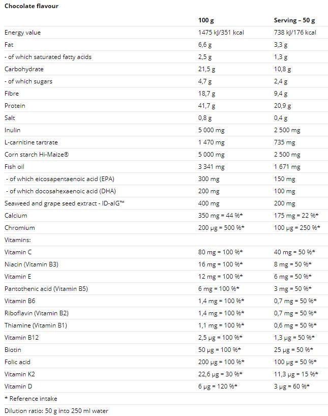 Dijetalni protein 560 grama