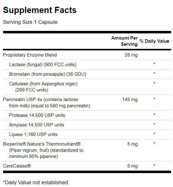 Digestitol 183 mg - 60 kapsula