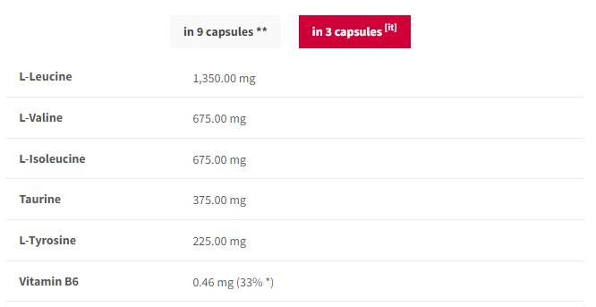 BCAA izdržljivost Sportske kape | s l -tirozinom - 180 kapsula