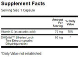 Dr. Stephen Langer's Russian Rejuvenator 120 mg - 60 kapsula