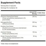 Dual Ginseng Plus 395 mg - 60 kapsula