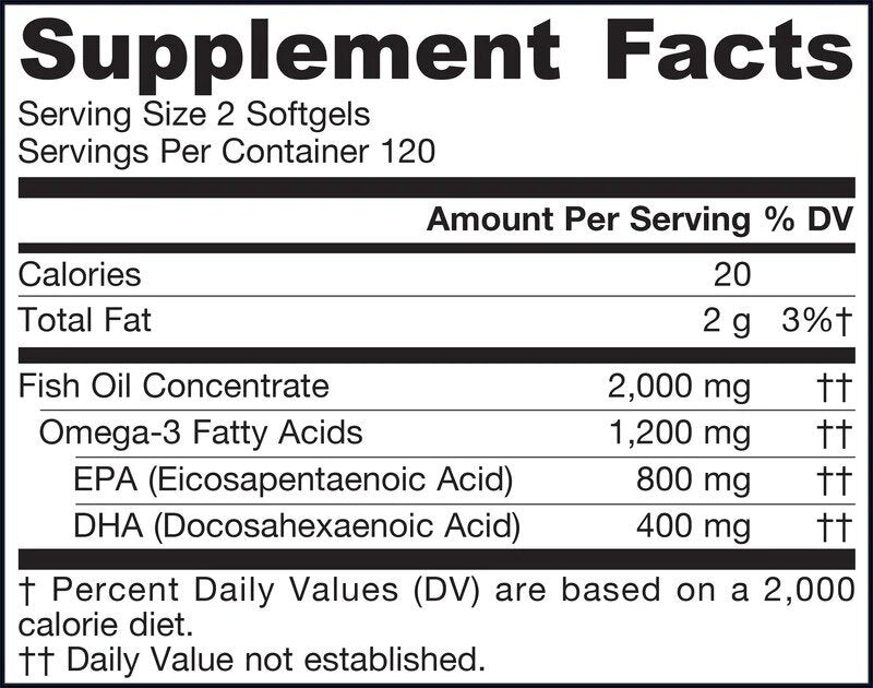 EPA-DHA Balance - 120 gel kapsula