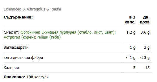 Ehinacea & Astragalus & Reiši gljiva 400 mg - 100 kapsula