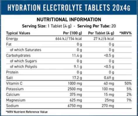 Šumeće tablete elektrolita - 20 topljivih tableta