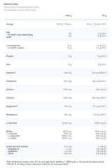 Elektrolitski prah | s BCAA, L-karnitinom & Zeleni čaj - 320 grama