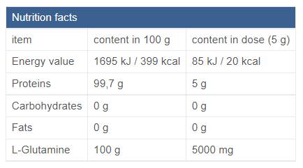 Glutamin prah/fermentiran - 300 grama