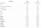 Enduro Snack Vrećica 75g - 16 x 75 grama