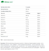 Equisetum Plus - 60 kapsula