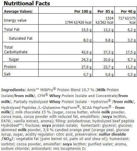 Ekskluzivna proteinska pločica/85 gr.