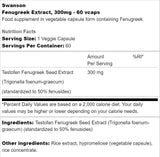 Ekstrakt piskavice 300 mg | Testofen 60 kapsula