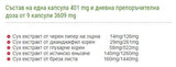 Finoća | Finesse Anti Cellulite 90 kapsula