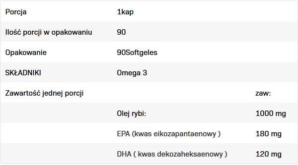 Omega 3 1000 - 90 gel kapsula