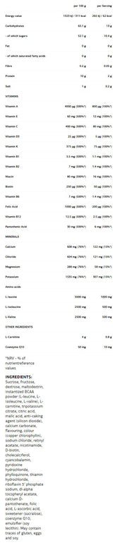 FitActive Izotonični napitak - 0,500 kg