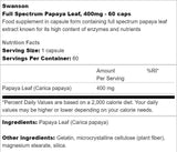 Full Spectrum list papaje 400 mg 60 kapsula