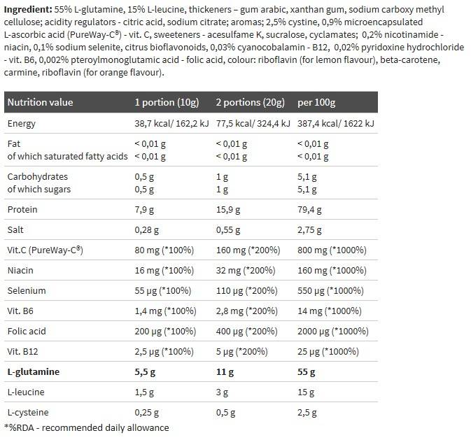 GLUTAMINE XPLODE - 500 grama