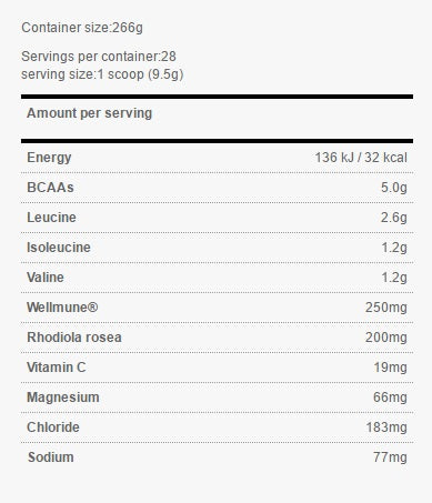GOLD STANDARD BCAA/28 serv. - 0,260 kg
