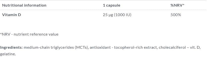 GOLD-Vit D Forte 1000 IU 30 kapsula