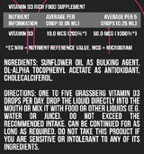 GRASSBERG Vitamin D3 kapi 400 IU 50 ml