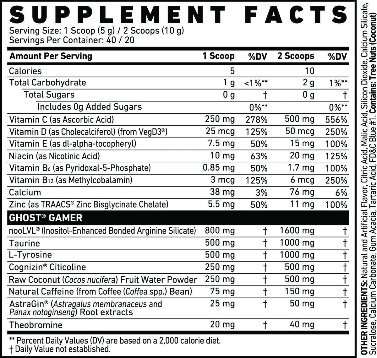 Igrač | Focus x Energy - 210 grama